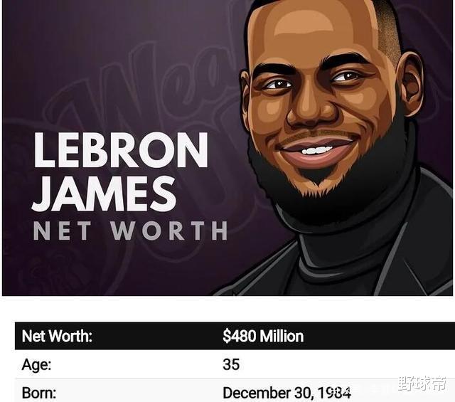 【勒布朗·詹姆斯】布朗尼是这种口味？为詹娜疯狂点赞！她的资产可是詹姆斯的一倍多！