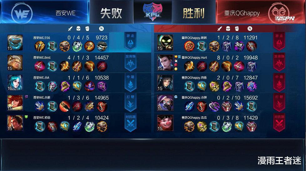 qghappy|QG刺痛被WE“6ban射手”后，表情耐人寻味，用51％输出给予回应！