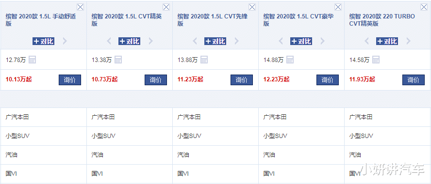 本田缤智|日系再添“小车王”！气势远胜大众探歌，国六标准+6AT，12.78万起