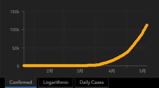 「美国」重磅！美国抗疫突破性发现：戴口罩可以有效防新冠！世界有救了