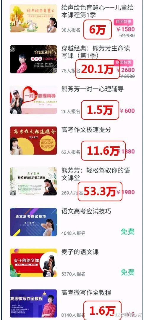 #熊芳芳#深圳语文名师熊芳芳辞职一个月，网课收入200W，的确是想要的样子