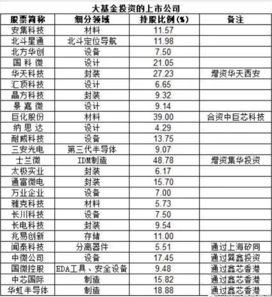 IPO@突发！两大利空突袭，IPO突然提速！