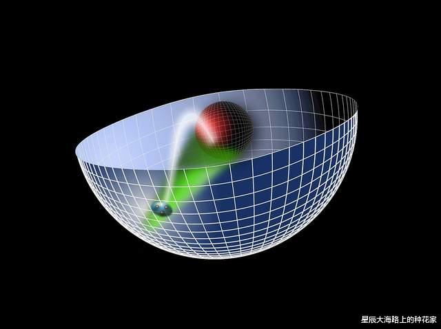 三维空间|如果人类进入四维空间，你能想象会发生什么？科学家：怀疑人生！