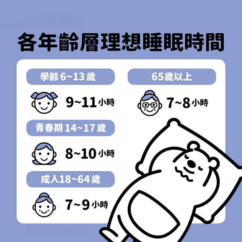 痘痘|一天要睡多久才是最好的