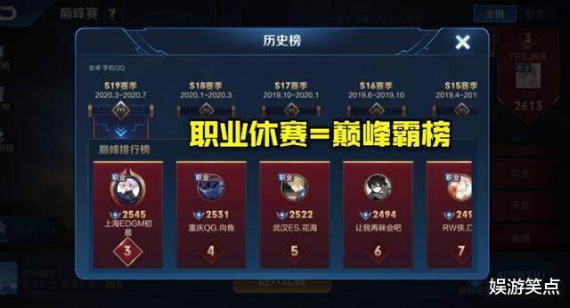 关羽|KPL顶级边路易曈交作业，四国服在榜，关羽战力将破两万大关