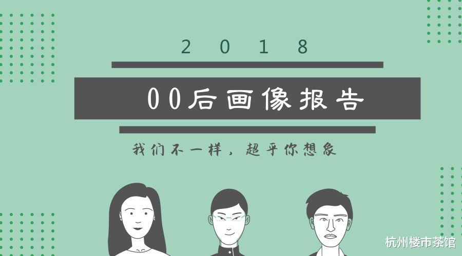 听说00后已全款买房？你还有理由不努力吗？