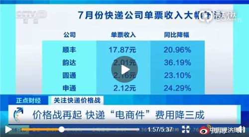 飞利浦·斯塔克|价格战风起云涌 快递电商件降价3成