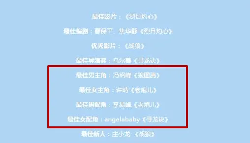 李易峰|插足杨幂刘恺威，肇事逃逸黑历史，被嘲“水帝”的他居然还没糊？