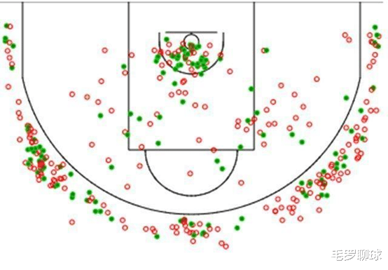 孙悦■解读：孙悦在北控男篮上演“大圣归来”，精彩“大戏”还会继续