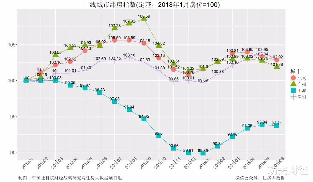 功夫财经|中国经济的一大隐患：省会越来越大！