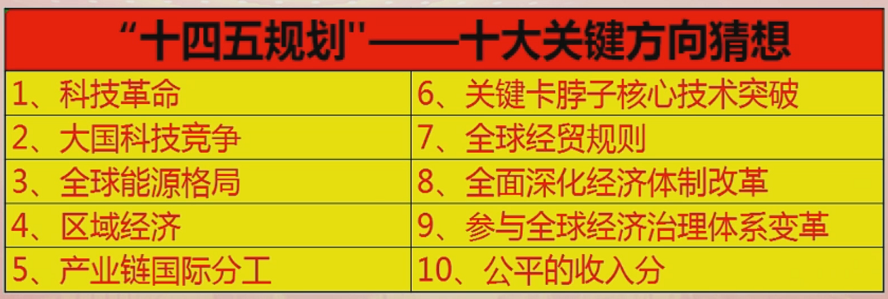 A股|A股重头戏！重磅会议出大牛，不可缺席的布局机会！