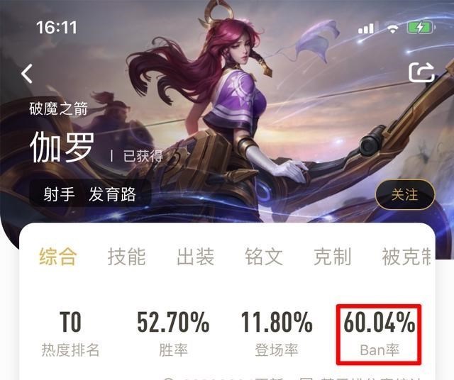 『王者荣耀』王者荣耀：伽罗已经被削弱，可ban率高达60%，玩家到底怕她什么？