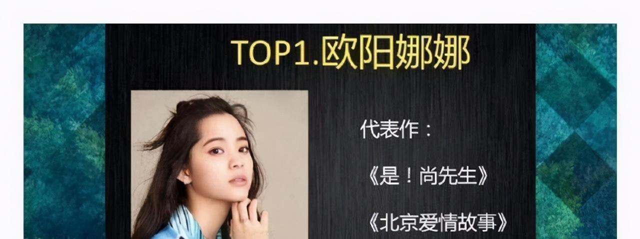 Angelababy|外媒评选中国十大最烂演技演员，有人意料之中，有人万万没想到