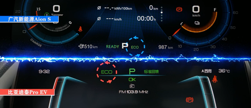 比亞迪秦Pro EV與廣汽Aion S：誰是純電傢用車最優選-圖5