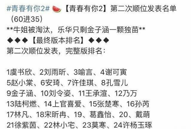 朱正廷■《青春有你2》这3位选手上微博页面，刘雨昕占C位，出道稳了！