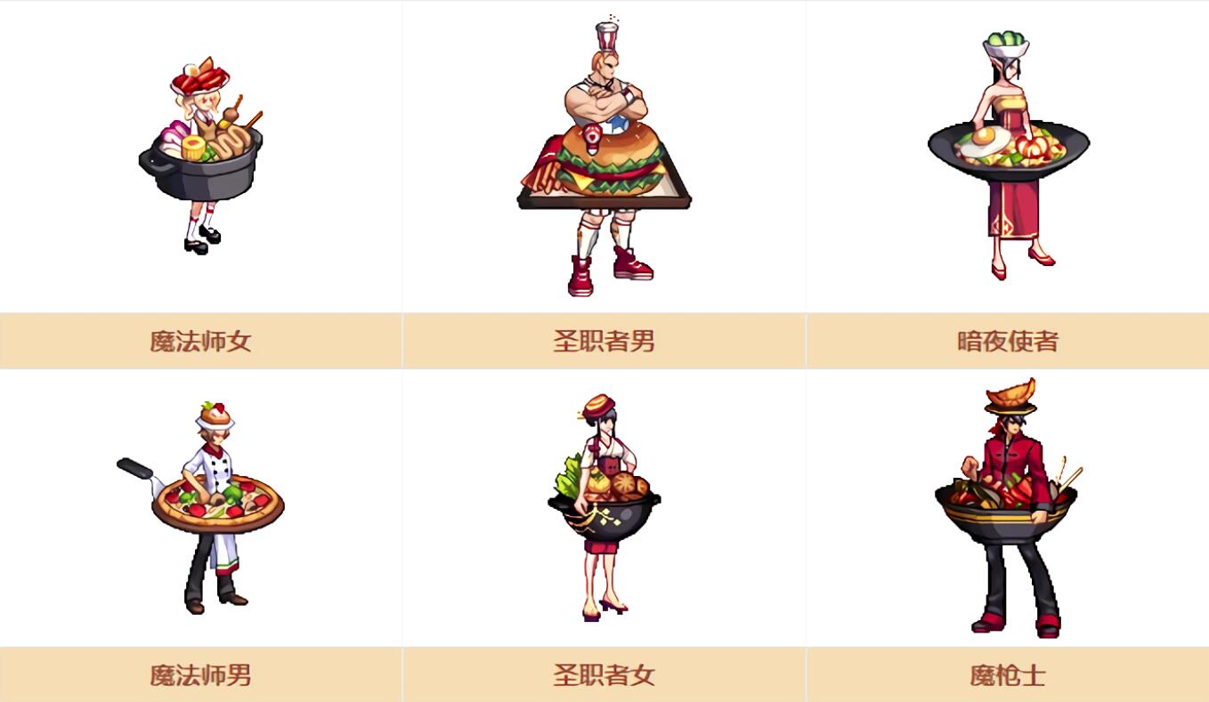 地下城与勇士@DNF：第3季战令更新，可白嫖粉护石至尊天空，但亮点却是这套高级时装