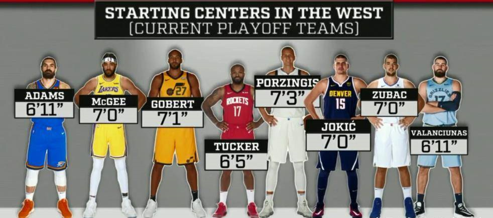 火箭队|篮板输了29个 进攻效率不如对手 火箭战胜雄鹿的三要素浮出水面