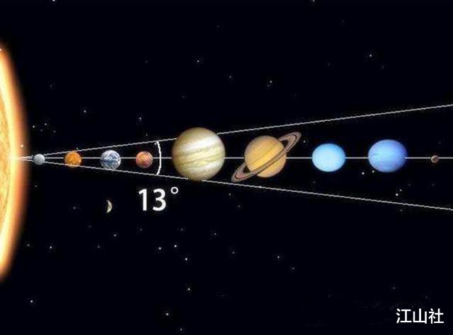 「行星」宇宙出现“九星连珠”后，世界真的会有大的灾难发生吗？结局难料