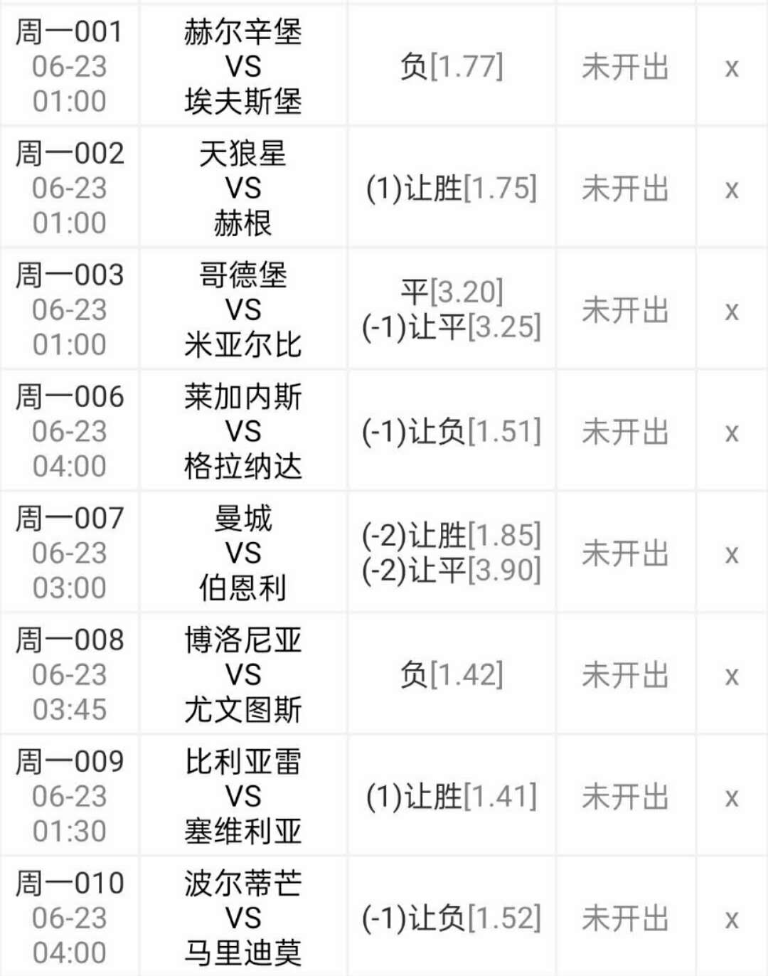 『尤文图斯』今日分享8场比赛:郁闷C·罗能否爆发?搏洛尼亚 VS 尤文图斯