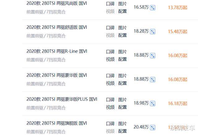 大众汽车|官方给出2.8万的优惠，起售价不足14万的大众途岳怎么选