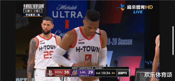 詹姆斯·哈登|完胜西部第一湖人!哈登赛后不提威少,却大赞一人,他是我们的领袖