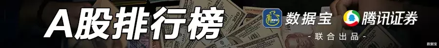 合格境外机构投资者▲外资大幅加仓！QFII重仓股数量创近一年新高，12股重仓持有上亿股（名单）