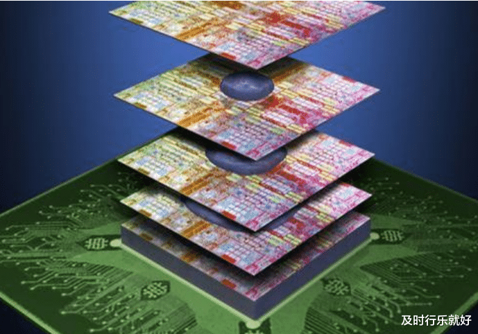 「芯片」国产芯片正式宣布，台积电也没料到，怎么这么快，效率提升1000倍
