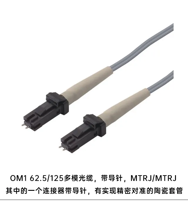 光纤|6种光纤连接器类型，你真的选对了吗