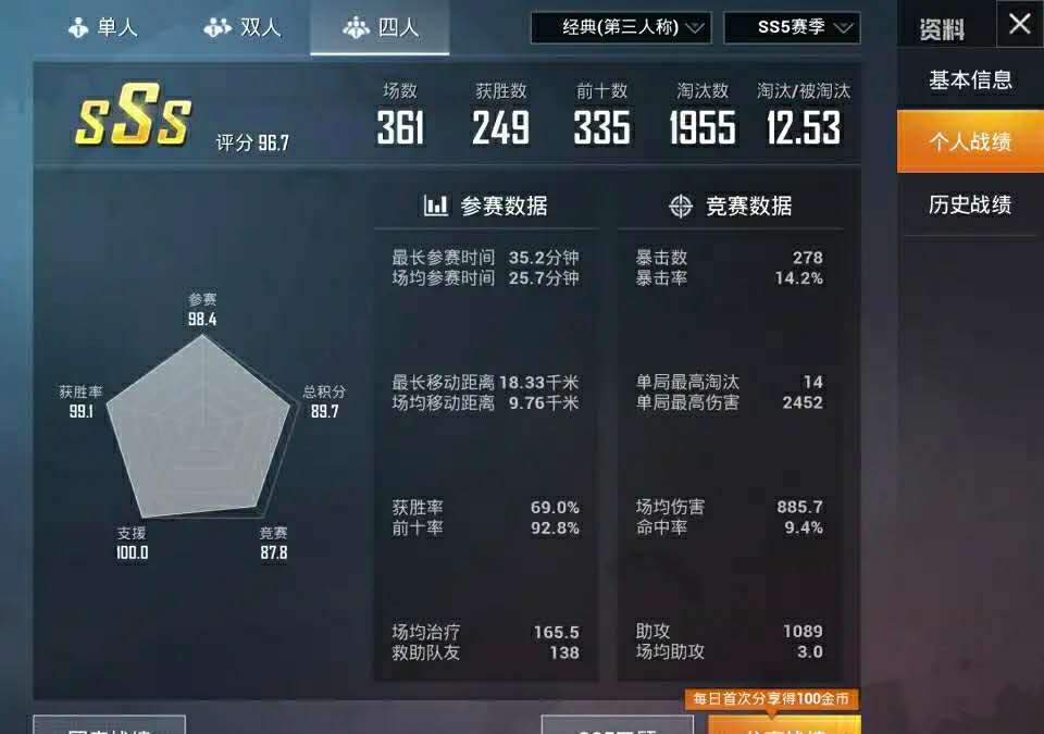 【和平精英】为了上无敌战神，我居然删掉这些KD比低的好友