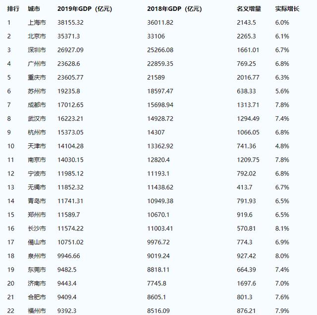 『招生』4所“二本医科大学”地区实力挺强，毕业生就业率挺高，值得报考