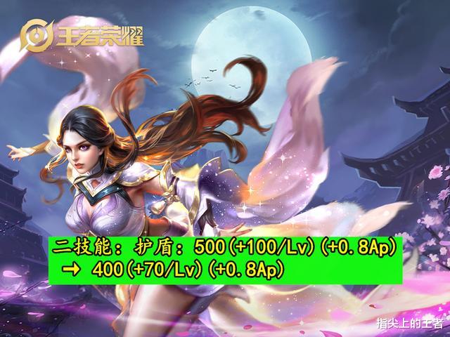 不知火舞▲体验服5.12日革命性更新，露娜护盾回调，不知火舞大增强，可怕