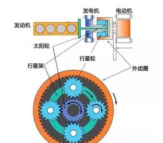 奥迪A4L|二十万买合资SUV，奇骏和RAV4的差距，车主：不是一个档次