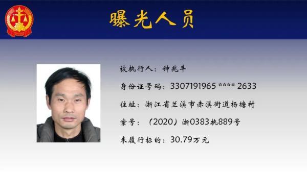 光明网视频|浙江一90后女孩欠下106万被曝光!还有24人……