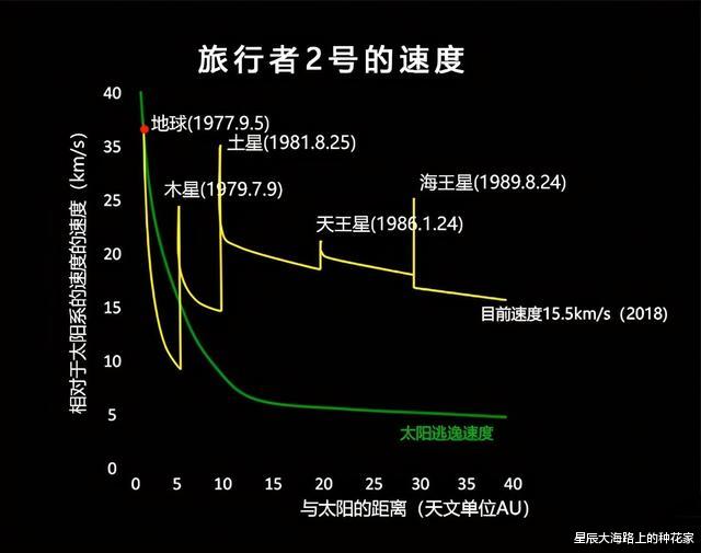 科学家|特斯拉：只要愿意，随时敲碎地球！如此丧心病狂，他真能做到吗？
