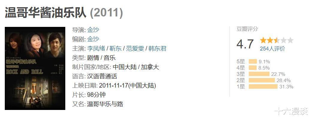 雷霆战将|起底《雷霆战将》导演金沙，导演过的影视剧一部都没有及格