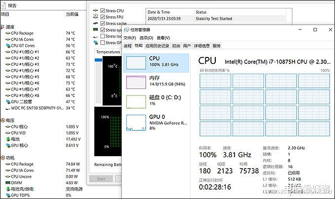 CPU|问题出在这！游戏本处理器为啥跑不出最高主频？