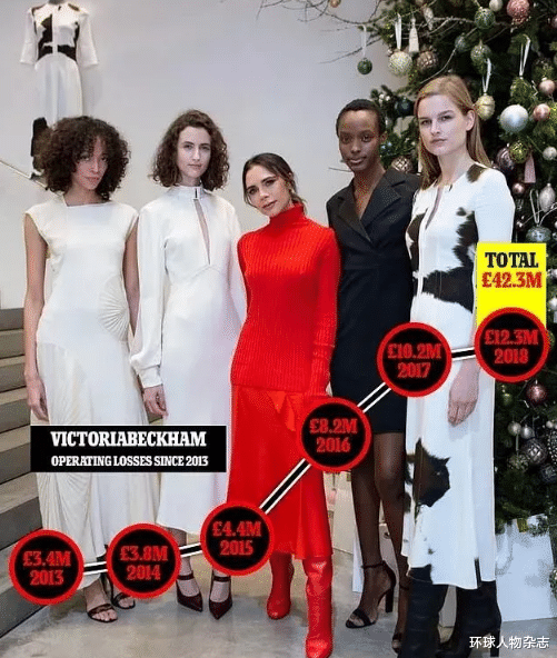 维多利亚·贝克汉姆■一边买豪宅，一边申请救助金，炫富成瘾的贝嫂，从女强人变成“吸血鬼”了？