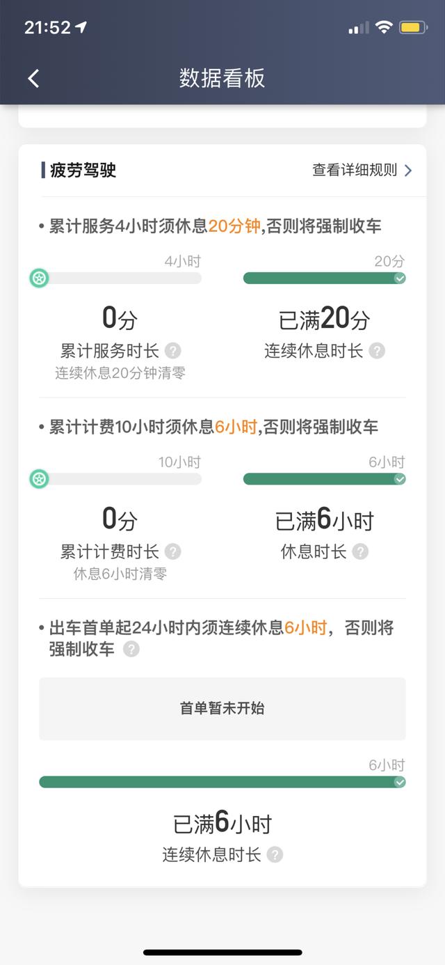 滴滴出行|在滴滴，每天17万司机被强制休息