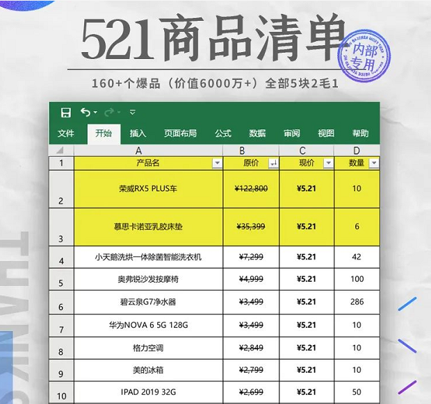#薇娅#薇娅直播1亿观看！车、洗衣机只要5块21，没想到惹来骂战