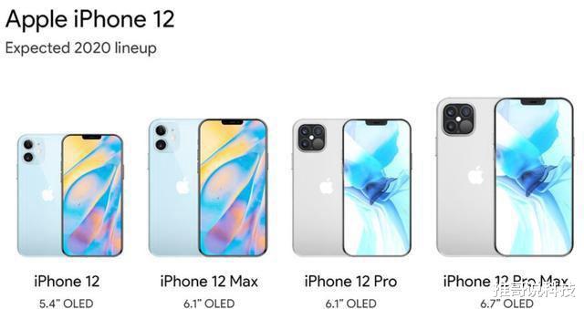 iphone12|?iPhone 12再被确定，倒计时60天，价格不便宜！