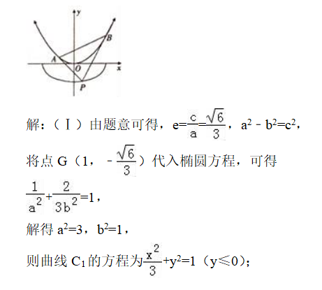 #数学#高考数学能考到140分以上，哪种压轴题必须会？试试这一类