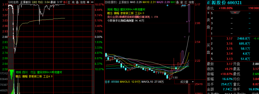 项乐宏|上市仅1年 股价跌掉90%！涉及数十万人 这次彻底暴雷了