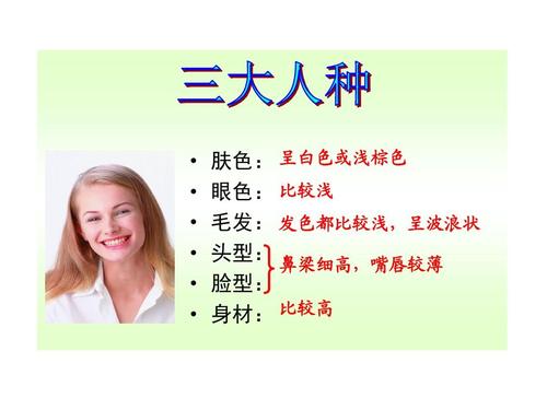 基因@不同人种间，为什么不存在生殖隔离？基因交流仍然可以成功
