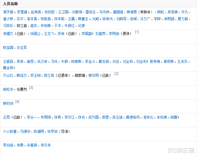 影帝：国家一级演员名单出炉，香港仅6人上榜，无一小鲜肉，这榜单让人服气