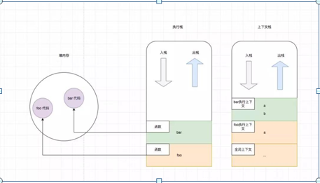 联想|IT世界的诡异事件，2020为何算法和数据结构面试题会如此火爆？