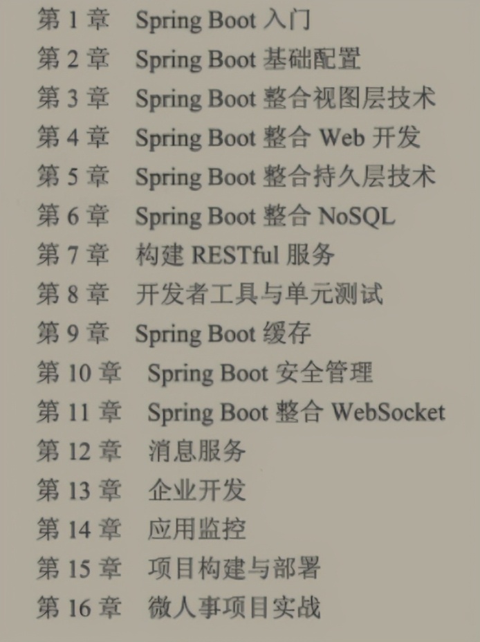 spring|阿里首推的“SpringBoot+Vue全栈项目”有多牛X？