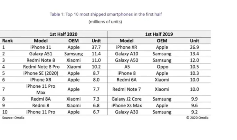 卢伟冰|余承东“隔空示爱”任正非，卢伟冰“誓死追随”雷军，男人的浪漫