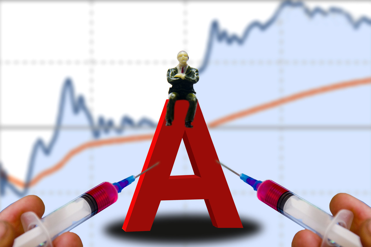 医药股|两市成交额仅5400亿，这是大跌的“信号”吗，A股明天怎么走？