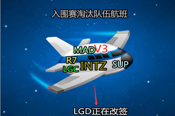 LGD|继LGD两次3-0击败外卡后，外网为此炸锅了，看完FNC和GEN回应太死亡！