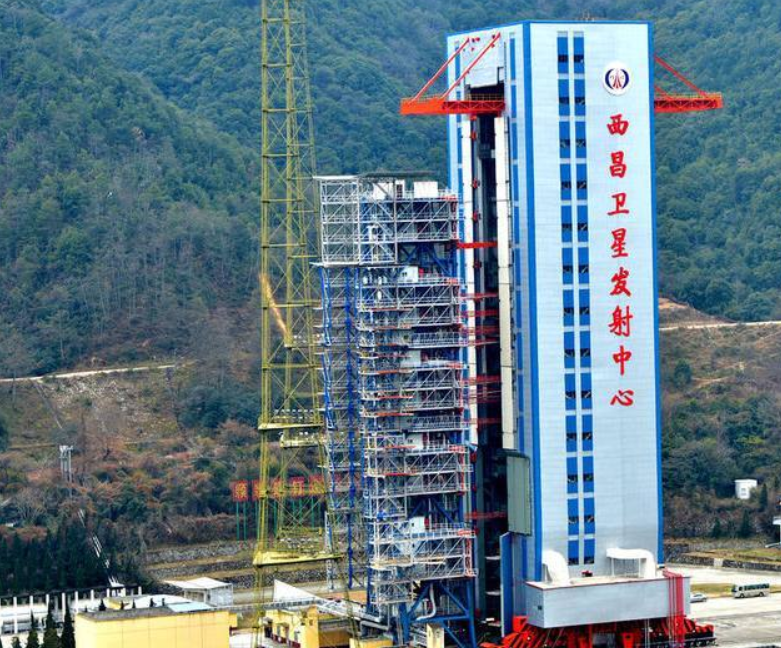 #卫星#北斗最后一颗卫星再次发射,发射窗口要求各不一样,预祝成功